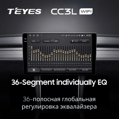 Штатная магнитола Teyes CC3L WiFi 2/32 Skoda Karoq (2017-2021) F2