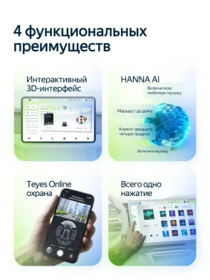 Штатная магнитола Teyes CC4L 6/64 BMW 1 серия E88 E82 E81 E87 (2004-2011) F2